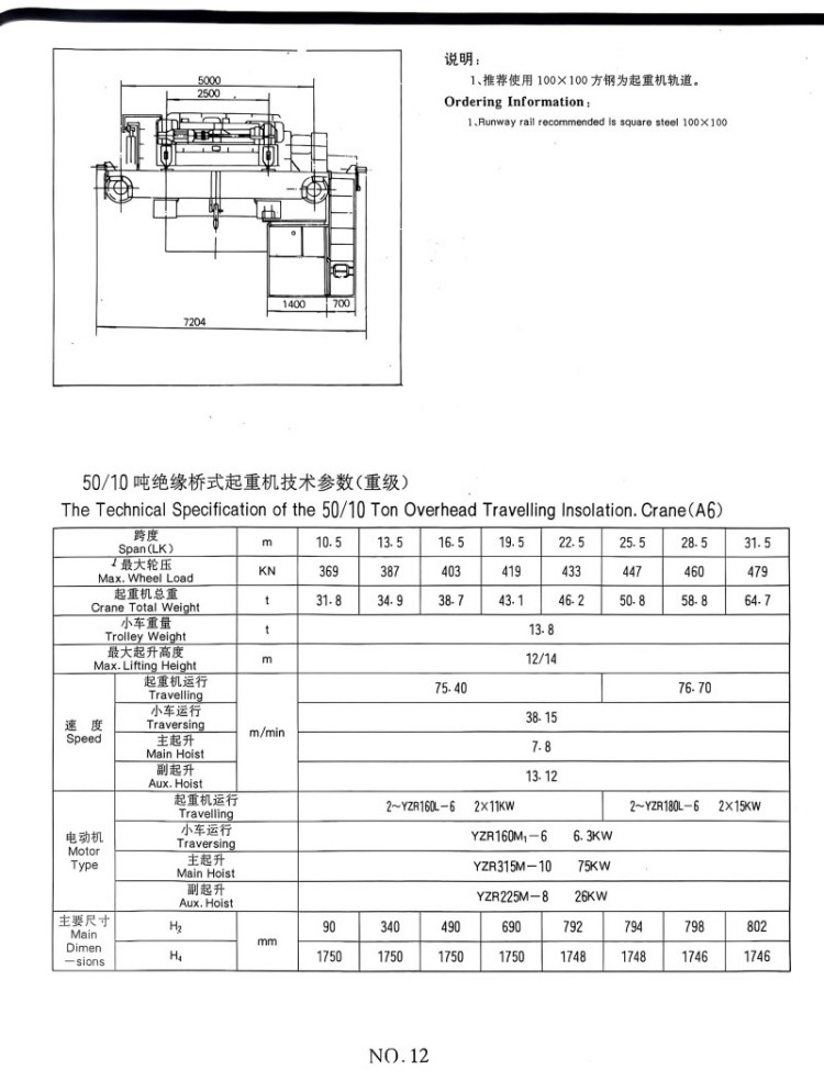 A-3 (2)