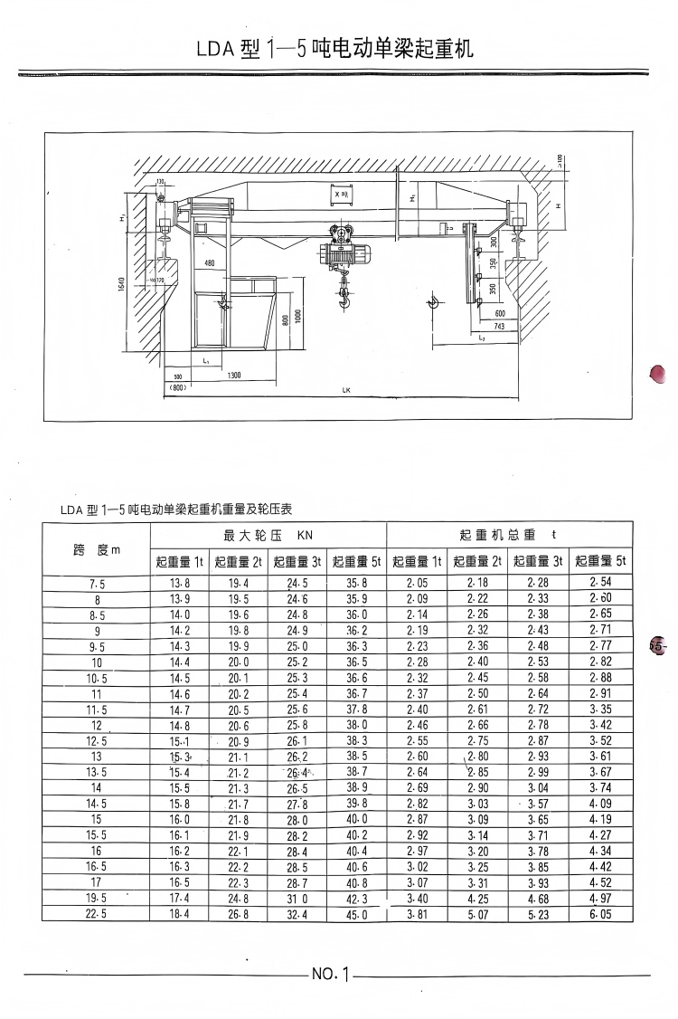 A-5.1